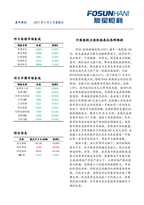 复星恒利证券晨早通讯