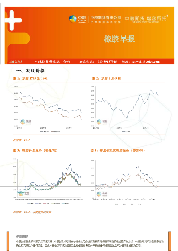 中粮期货橡胶早报