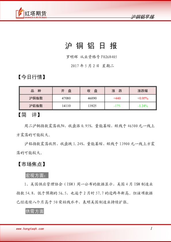 红塔期货沪铜铝日报