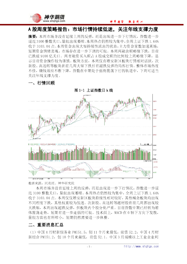 A股周度策略报告：市场行情持续低迷，关注年线支撑力度