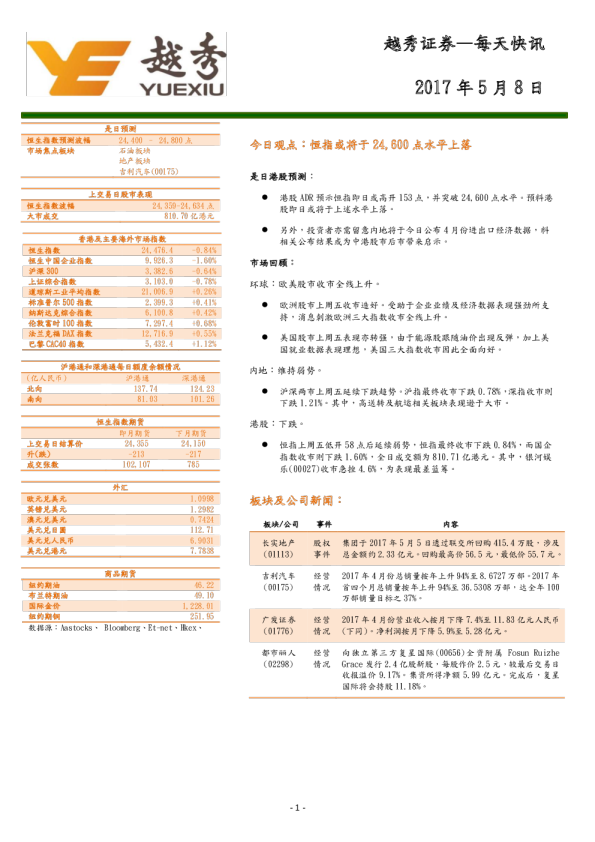越秀证券每天快讯