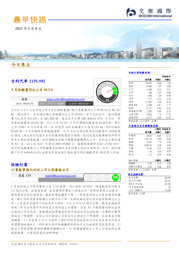 晨早快讯
