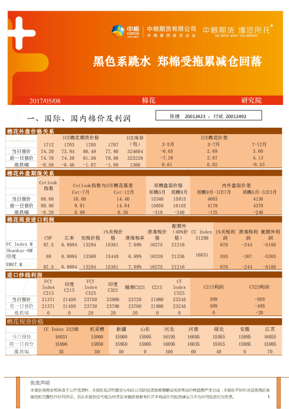 黑色系跳水 郑棉受拖累减仓回落