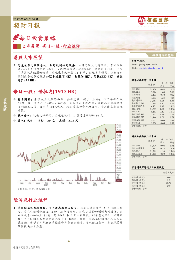 招财日报：每日投资策略