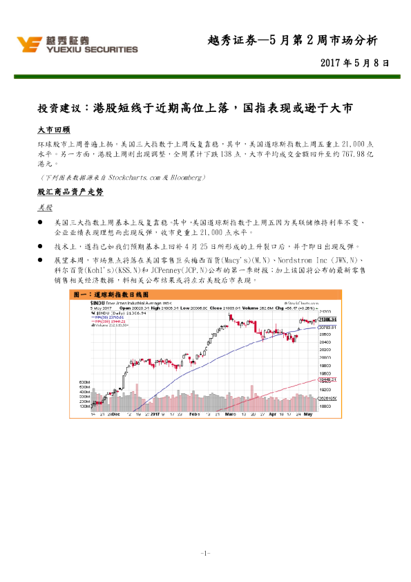 越秀证券5月第2周市场分析