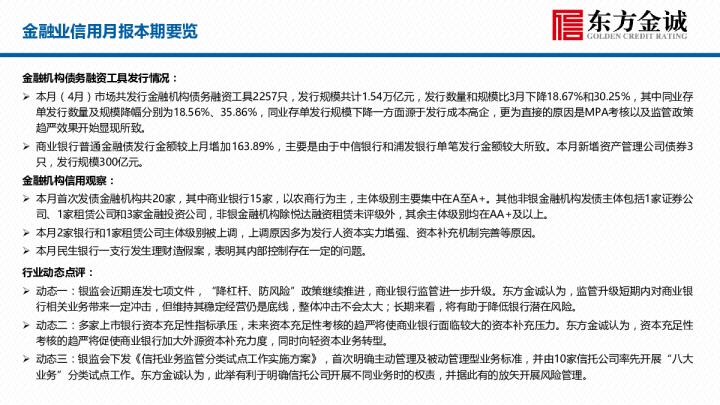 金融业信用月报