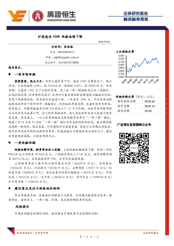 融资融券周报：沪指逼近3100两融连续下降