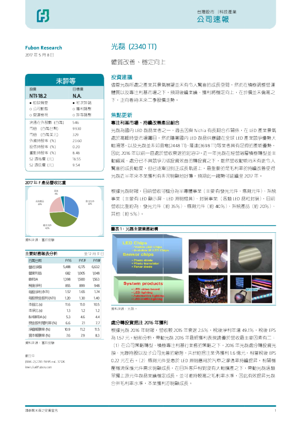 体质改善、稳定向上