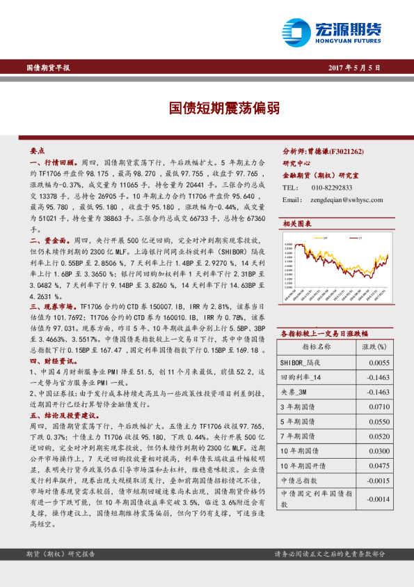 国债期货早报：国债短期震荡偏弱