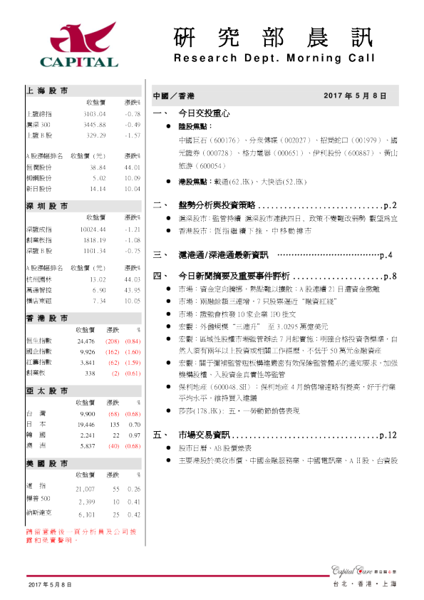群益证券(香港)研究部晨讯