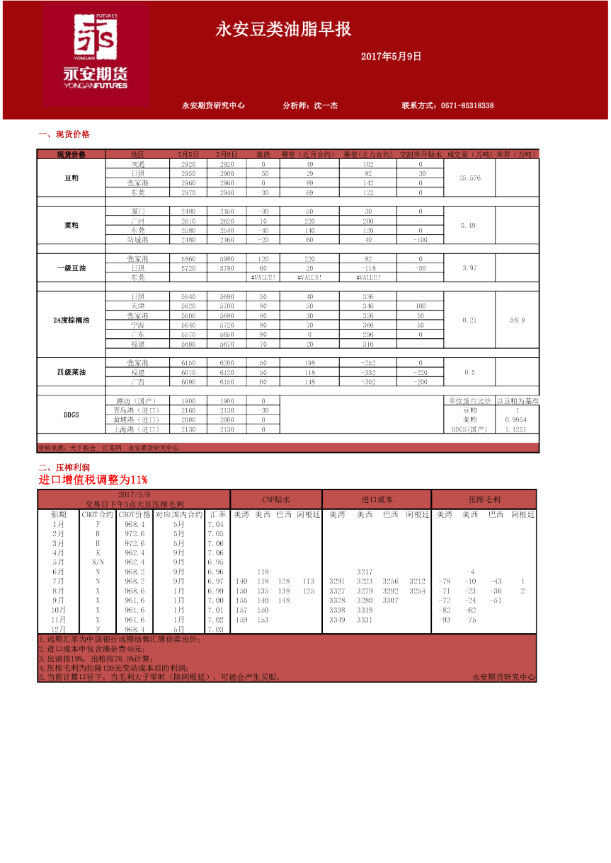 永安期货豆类油脂早报