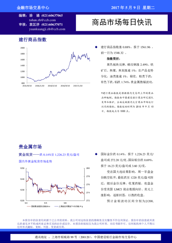 建设银行商品市场每日快讯