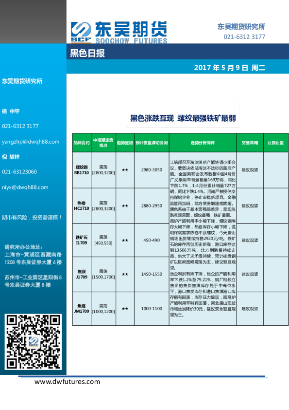 黑色日报：黑色涨跌互现 螺纹最强铁矿最弱