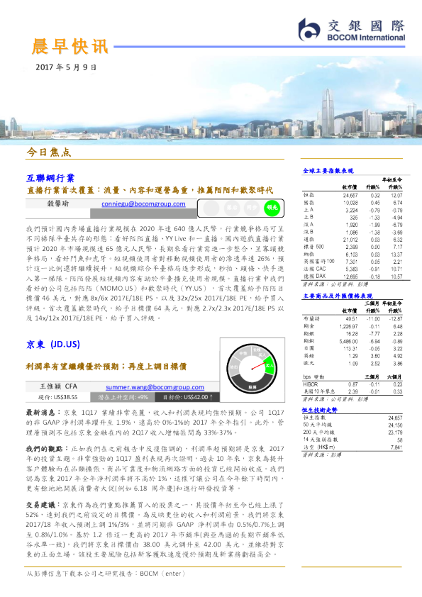 晨早快讯