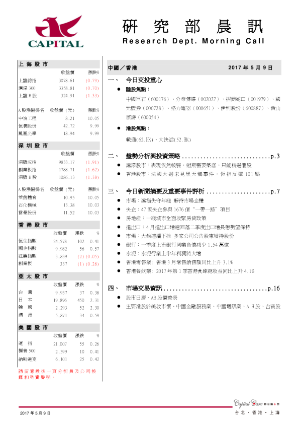 群益证券(香港)研究部晨讯