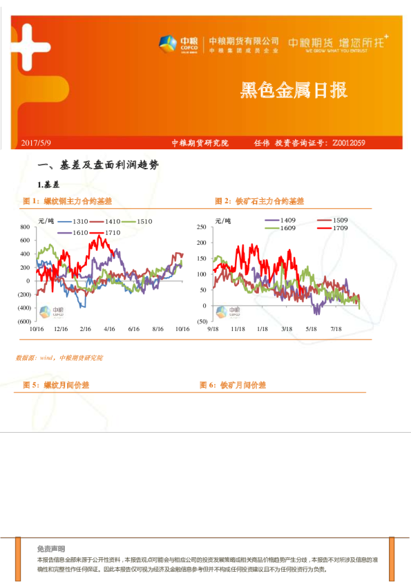 中粮期货黑色金属日报