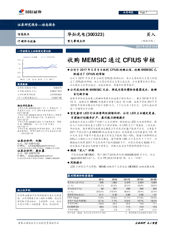 收购MEMSIC通过CFIUS审核