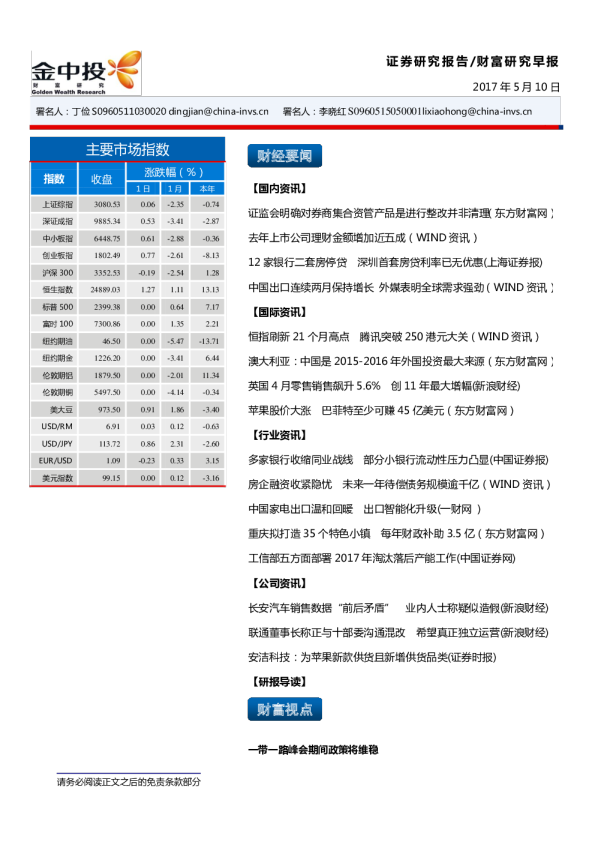 财富研究早报