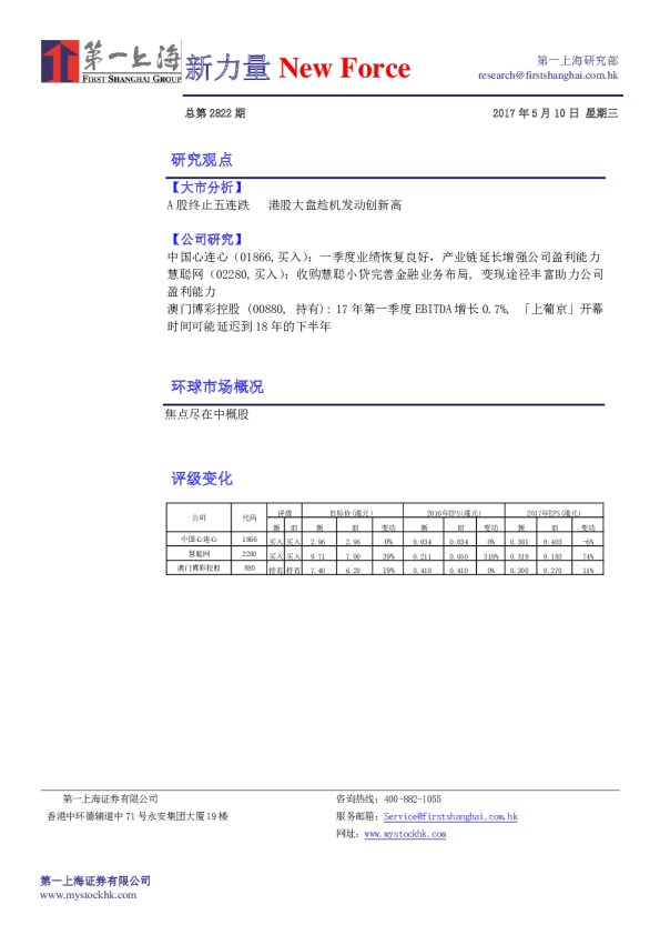 新力量New Force总第2822期