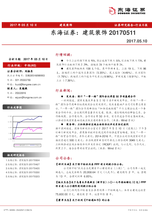 建筑装饰行业日报