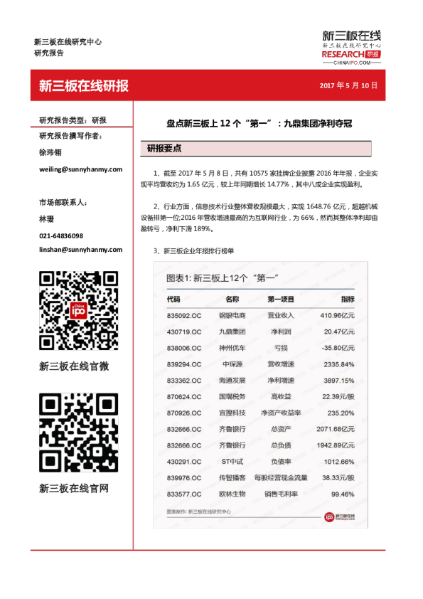 盘点新三板上12个“第一”：九鼎集团净利夺冠