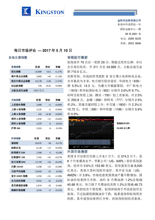 金利丰证券每日市场评论