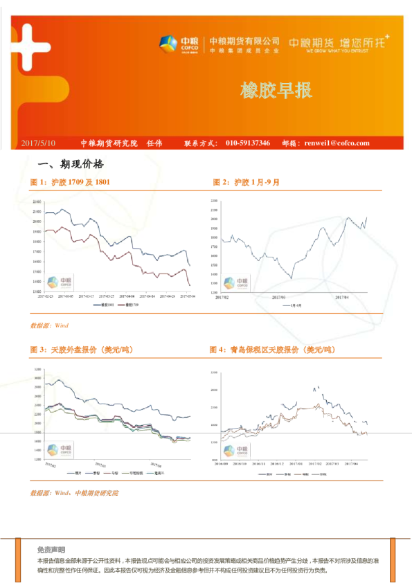 中粮期货橡胶早报