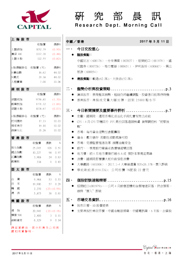 研究部晨讯