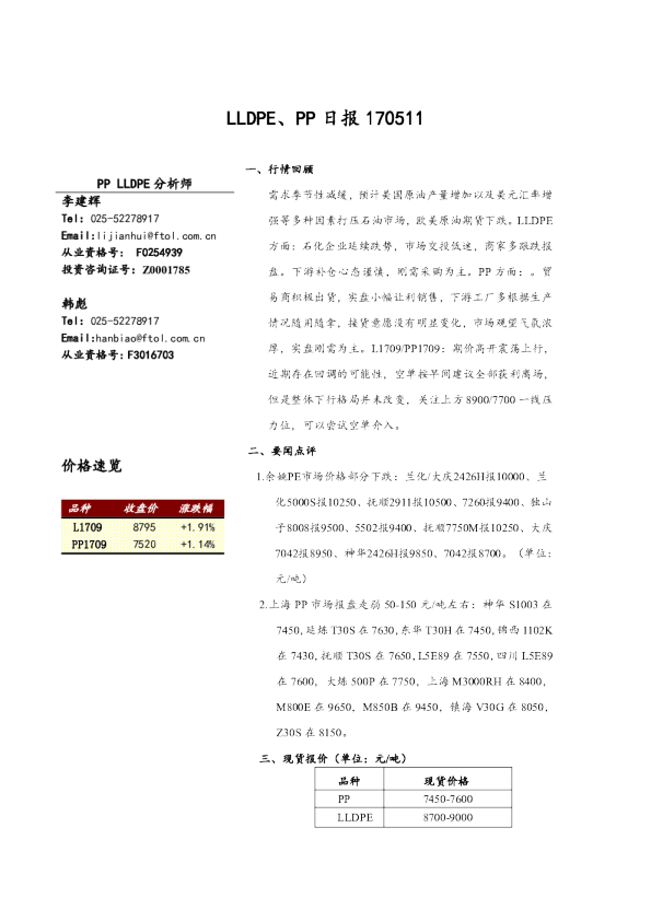 LLDPE、PP日报