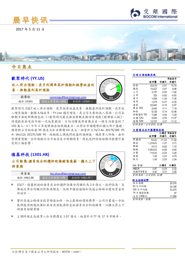 交银国际晨早快讯