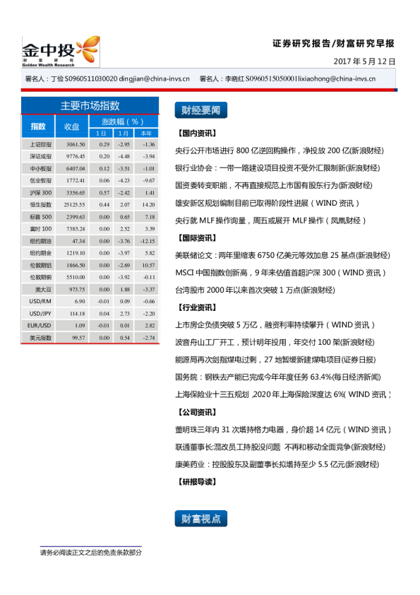 中投财富早报
