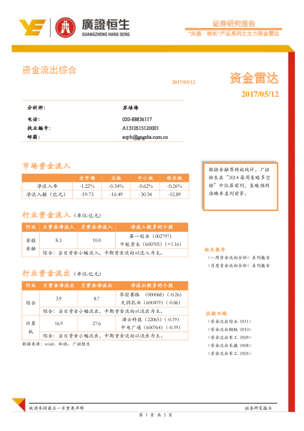 共振﹒转折产品系列之主力资金雷达：资金流出综合