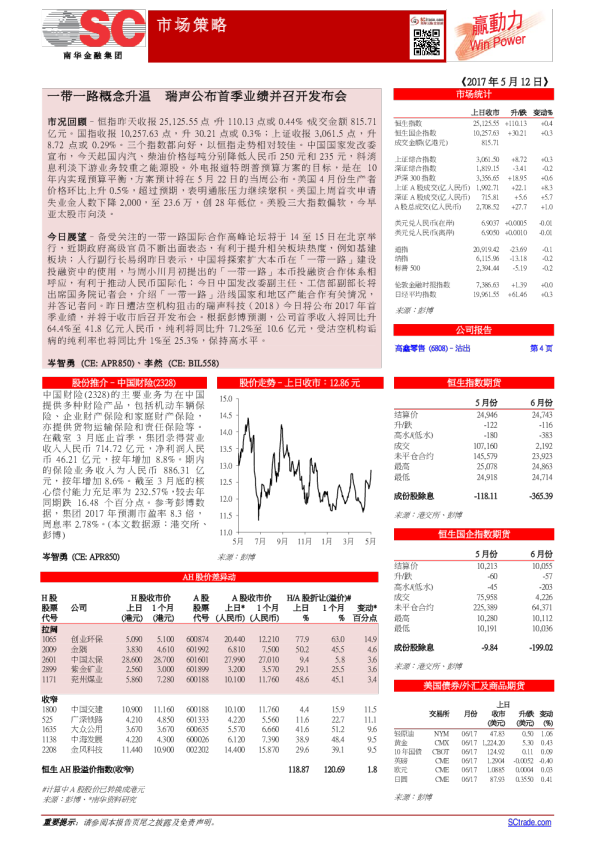 赢动力
