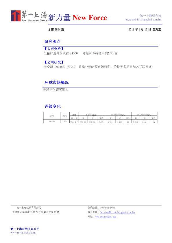第一上海新力量