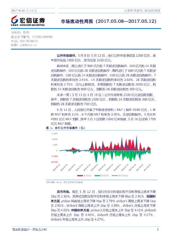 宏信证券市场流动性周报
