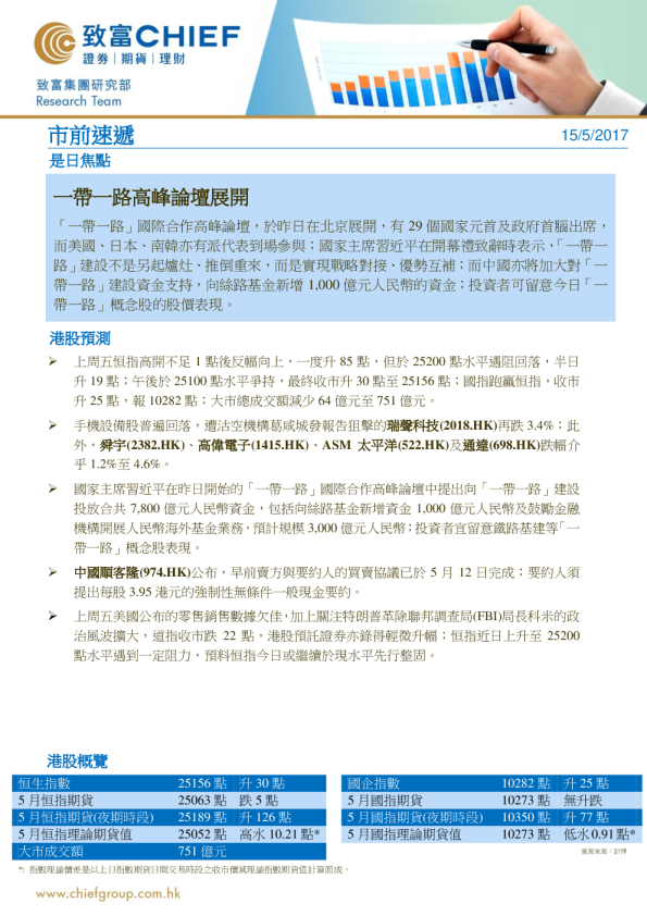 市前速递：一带一路高峰论坛展开