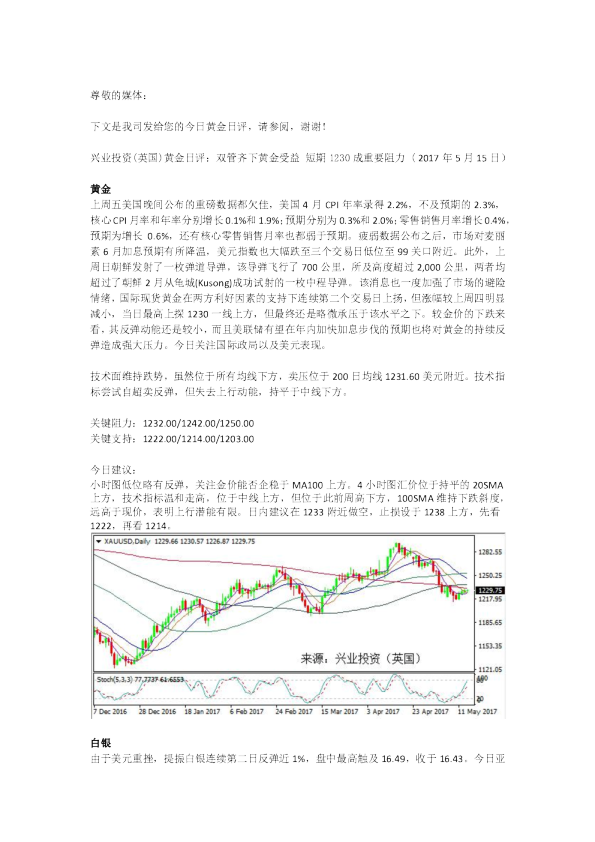 黄金日评：双管齐下黄金受益 短期1230成重要阻力