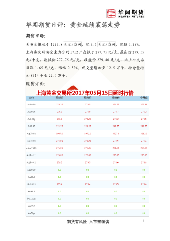 日评：黄金延续震荡走势