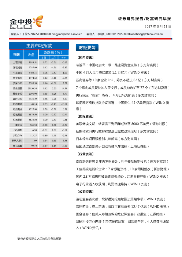 中投证券财富早报