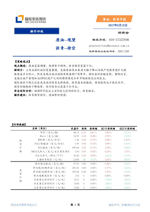 国投安信期货原油、沥青早报