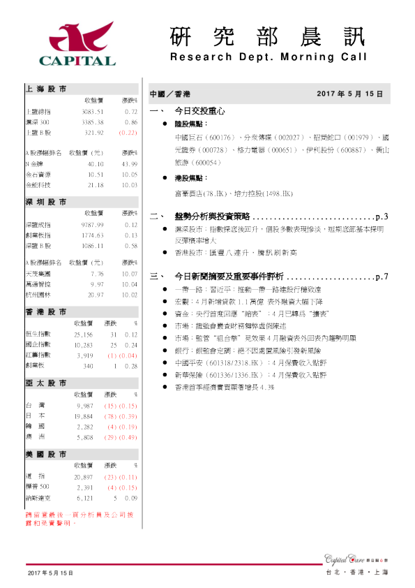 群益证券(香港)研究部晨讯