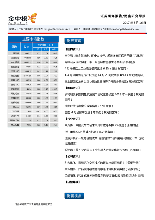 财富研究早报