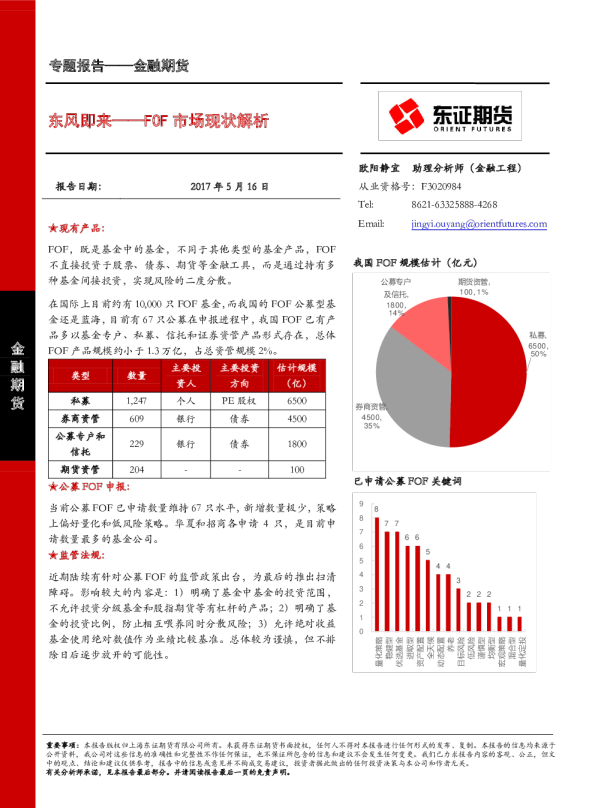 金融期货专题报告：东风即来,FOF市场现状解析