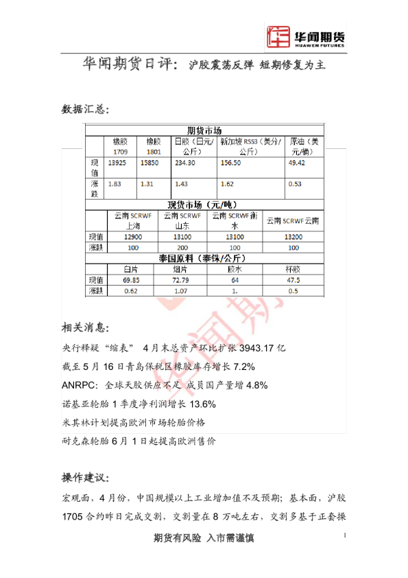 日评：沪胶震荡反弹 短期修复为主