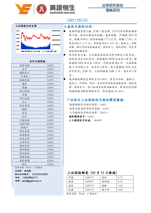 广证恒生策略研究