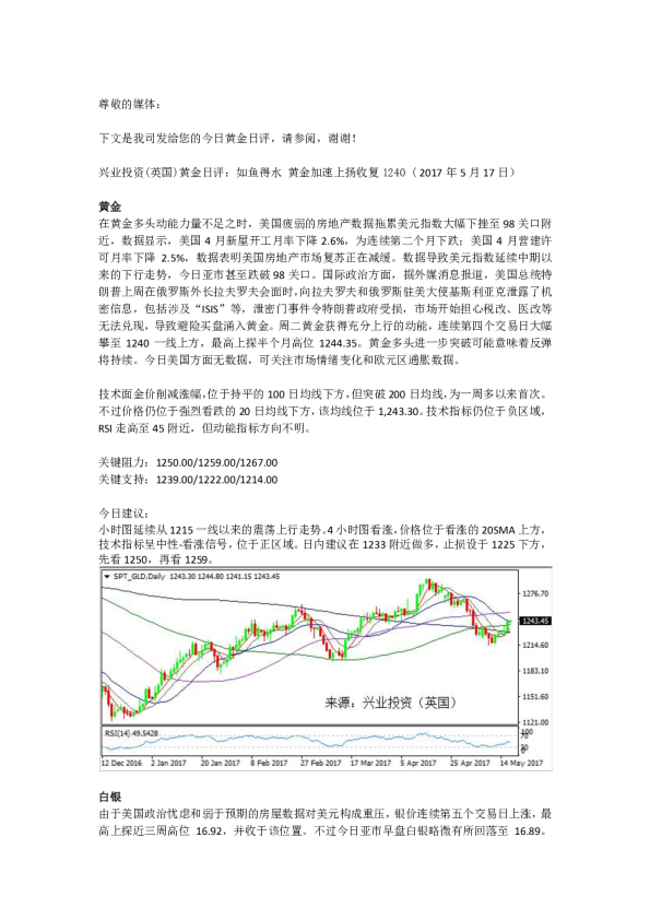 黄金日评：如鱼得水 黄金加速上扬收复1240