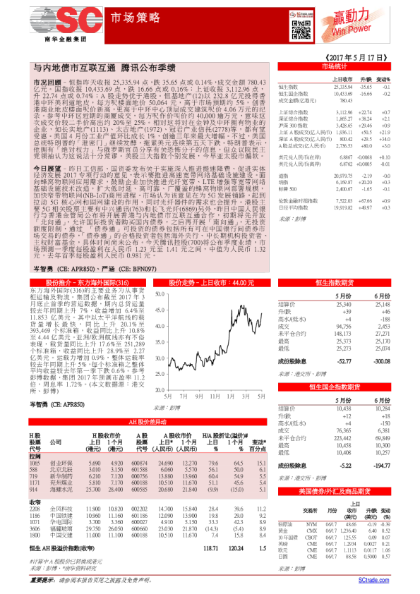 市场策略：与内地债市互联互通 腾讯公布季绩