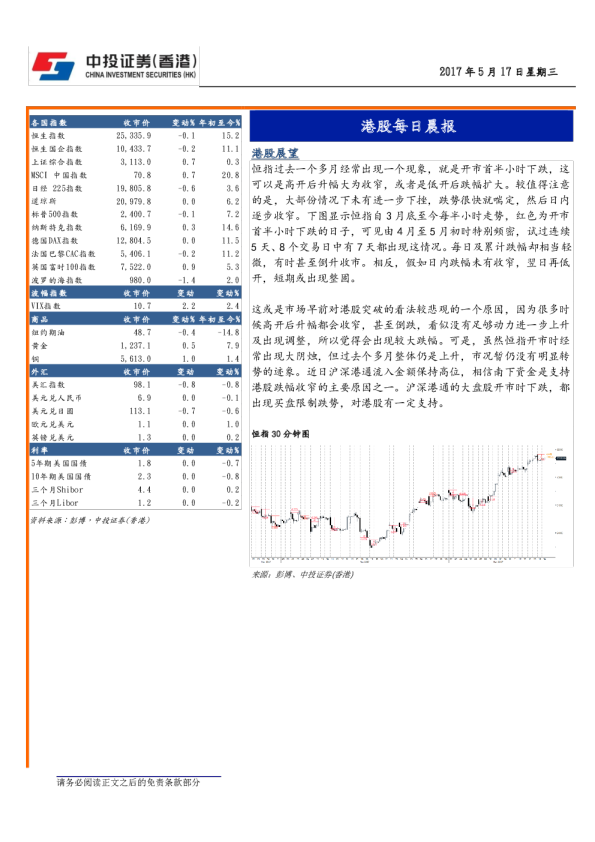 港股每日晨报