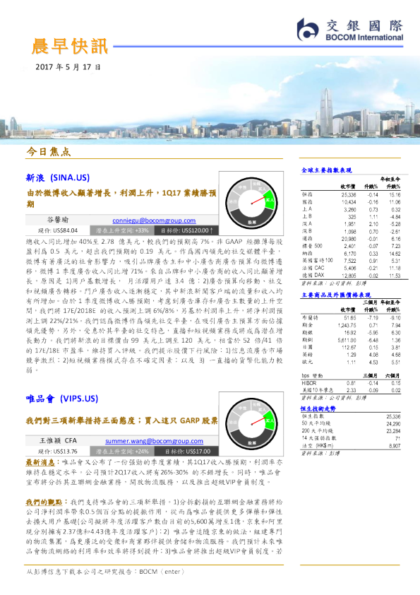 晨早快讯