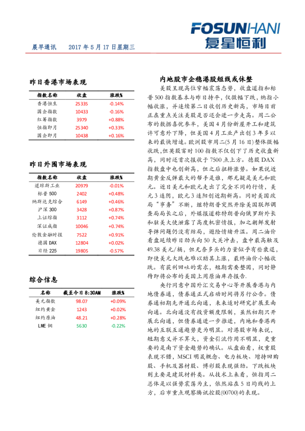 内地股市企稳港股短线或休整